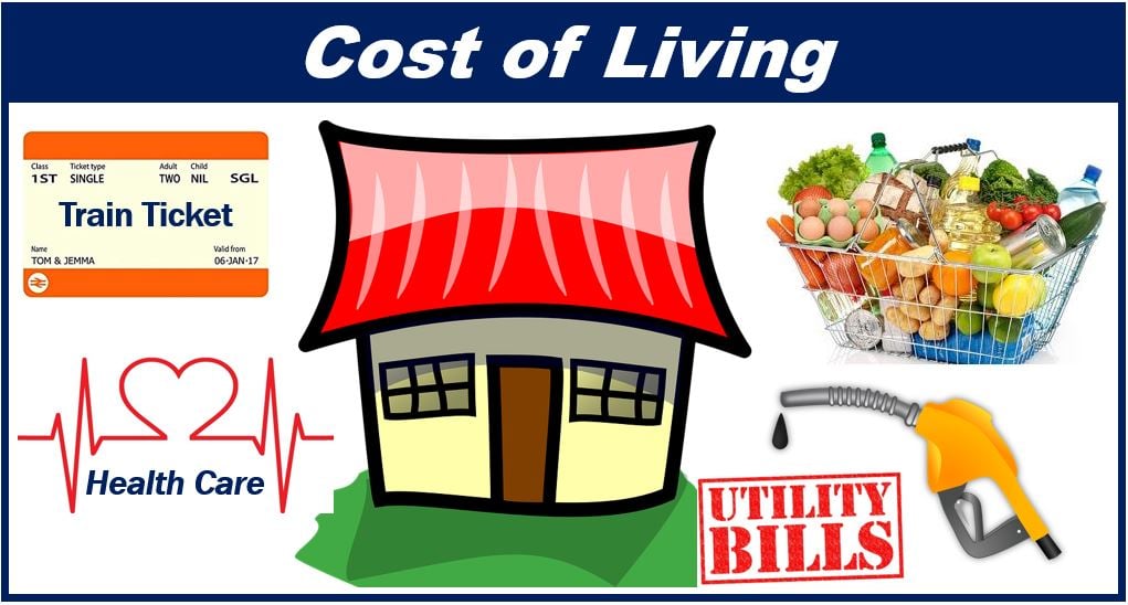 Cost of living image 39393939393