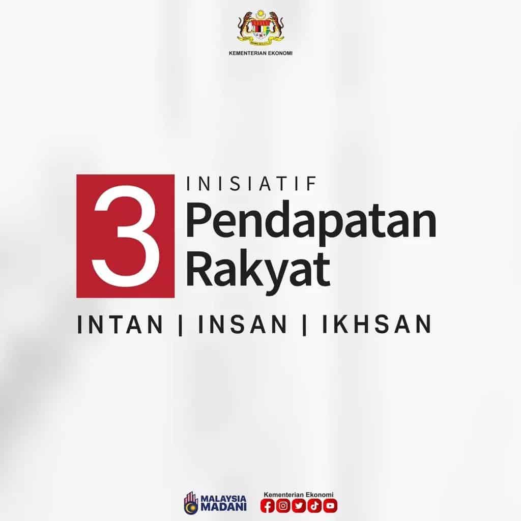 ipr inisiatif pendapatan rakyat 1