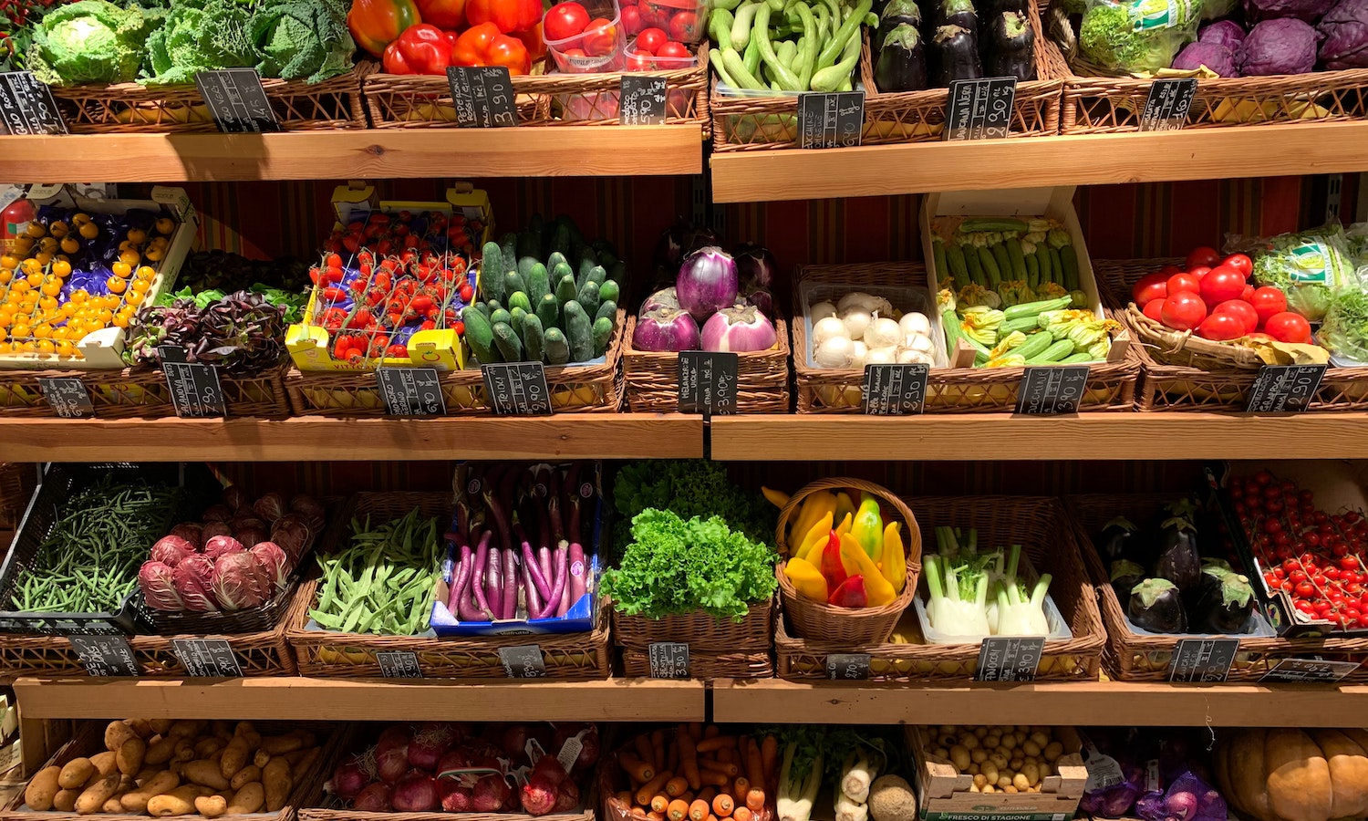 world food security COVID 19 Ukraine hunger food prices